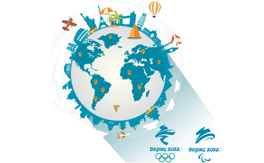 在叙利亚阿拉伯共和国连接到中国的软件 - SQUIDCN